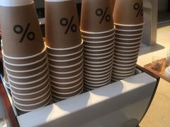 -% Arabica(京都东山店)