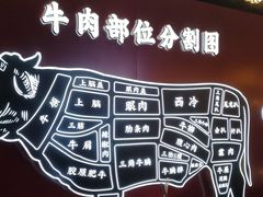 -牛将军•涮肉•烤肉(北京王府井·故宫店)