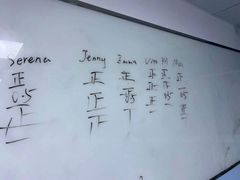 -新航道雅思托福·留学·考研培训(人民广场校区)