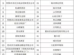 -常熟方塔园