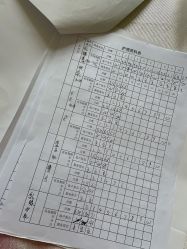 点击看大图 -Dr.林醫生产后修复·配方产康(南京江宁万达店)