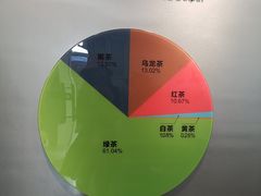 -中国茶叶博物馆(双峰馆区)