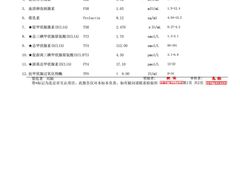 -中国中医科学院望京医院(院本部)