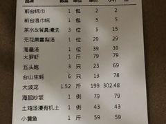 -79号渔船海鲜饭店(华强北店)