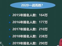 -华东政法大学(松江校区)