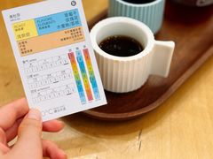 -玫瑰咖啡(中山六路店)