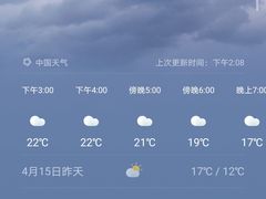 -爱康国宾体检中心(五角场万达广场分院)