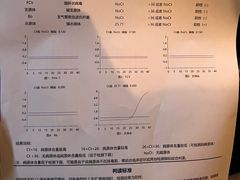 -良伴无忧宠物医院(泰欣嘉园店)