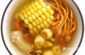 Corn Mushroom Soup