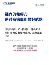 -安吉拉青春化管理中心