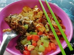 -中央财经大学-食堂