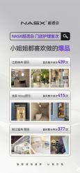 -春田皮肤管理中心品牌旗舰店