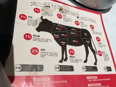 -今日炊牛·潮汕牛肉火锅(华采天地店)