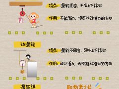 -斯坦星球青少儿编程机器人科学乐高思维专注力科创竞赛规划(武汉凯德西城学习中心)