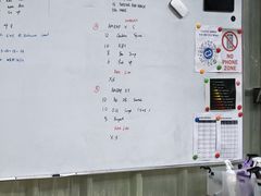 -CrossFit MeWellness