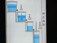 -香港科学馆