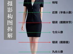 -CGWANG王氏教育(上海校区)