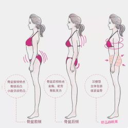 -Dr.林醫生产后修复·超级店(南京江宁同曦店)