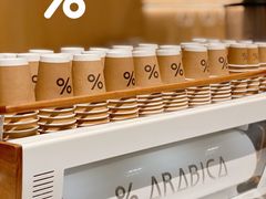-% Arabica阿拉比卡咖啡烘焙工坊