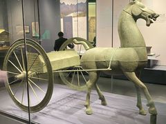 -贵州省博物馆(新馆)