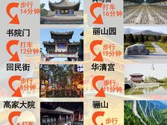 -西安钟楼