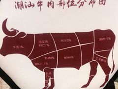-万祥牛肉火锅(金龙店)
