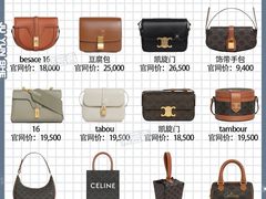 -奢收多·二手奢侈品回收中心(国际广场店)