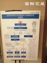 -Yestar杭州艺星医疗美容医院