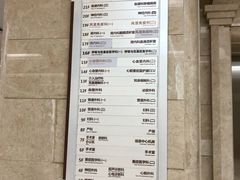 -山西医科大学第二医院(院本部)