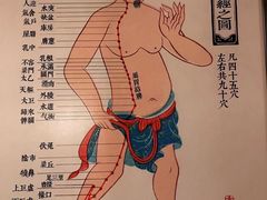 -裕和堂中医推拿艾灸(太古汇臻品店)