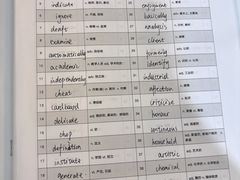 -新东方国际教育·雅思托福(裕德路校区)