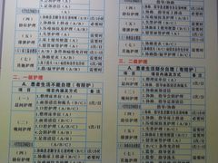 -山西医科大学第二医院(院本部)