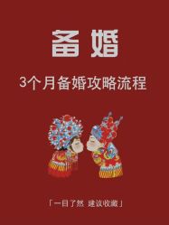 -布拉格婚纱摄影(真实客片店)