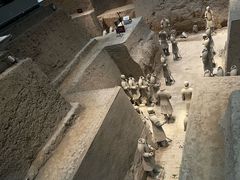 -秦始皇帝陵博物院(兵马俑)