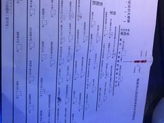 -很久以前羊肉串(打浦路店)