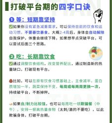 -Fundi张玉珊修身堂·indiba·BTL科技瘦身