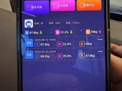 -FEELINGME乐刻私教馆·健身(沿海赛洛城店)