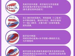 -佳美口腔(阜成门店)