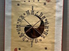 -广东中医药博物馆