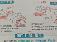-美联众合动物医院·24h京西诊疗中心