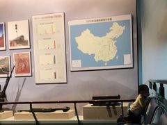 -中国铁道博物馆(正阳门馆)