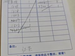 -馨越楼·点心·粤菜(赤坎店)