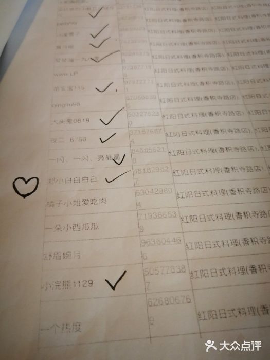 魟阳日式料理(香积寺路店)菜单图片