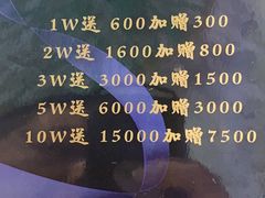 -上房火鍋(新天地店)