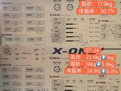 -能量健身私教工作室(1527店)