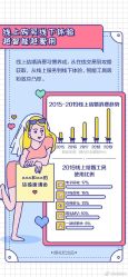 -太郎花子婚纱摄影艺术中心