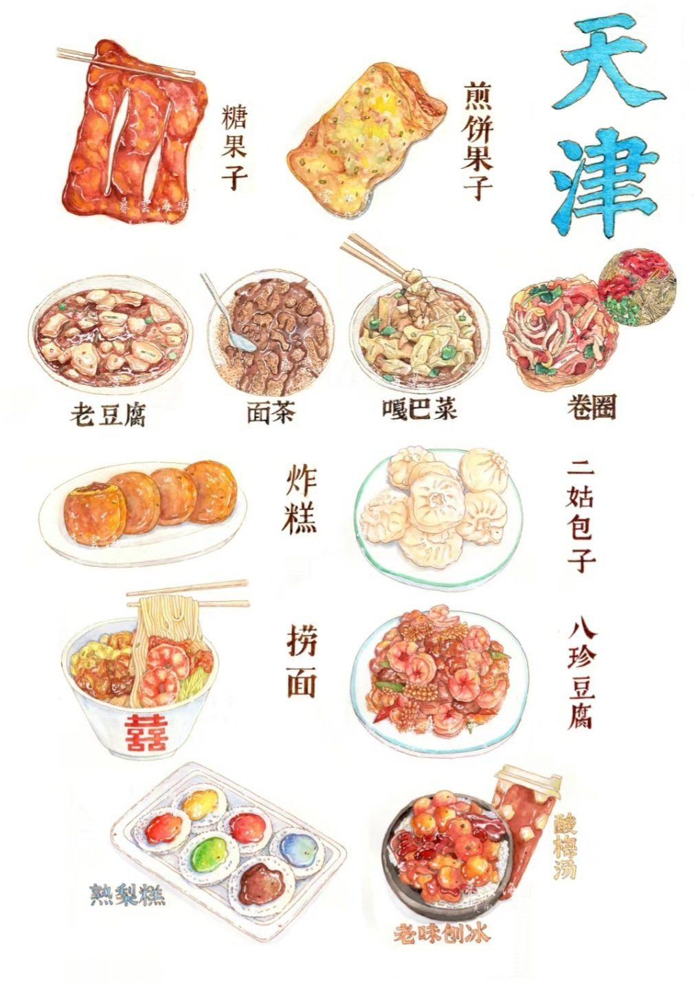 我的家乡天津滨海新区