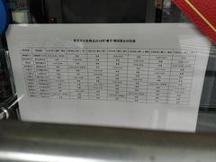 -中国建设银行(上海陆家浜路支行)