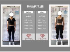 -EASY POWER健身工作室(浦东大道店)