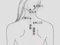 -裕和堂中医推拿艾灸(太古汇臻品店)